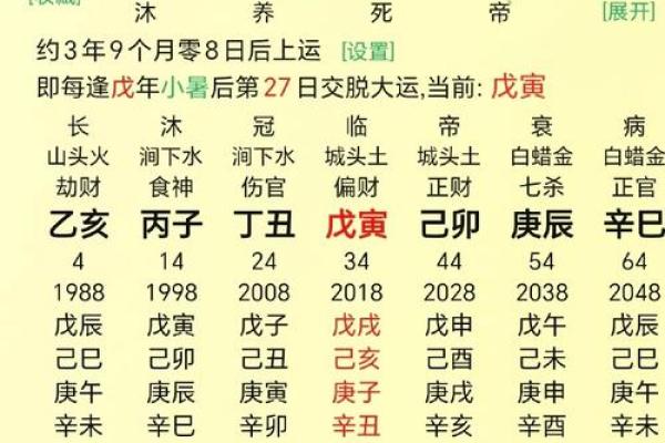 八字测女命配偶年龄准吗_八字测算女性命中配偶年纪准确性如何