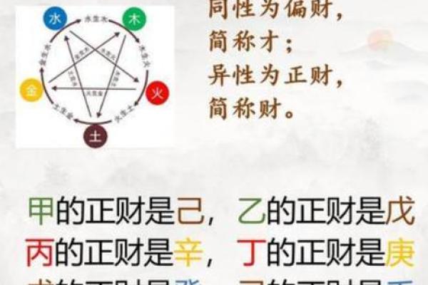 八字大部分都是穷命吗 八字命格中真的大多是穷命吗