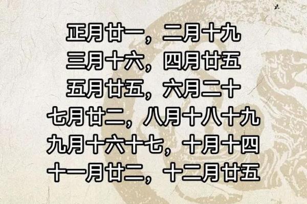 3月11黄历吉日 2020年11月黄道吉日一览表