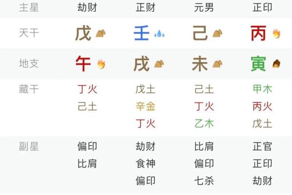 八字测算_生辰八字查询_八字算命免费测八字_生辰八字免费测算与查询服务