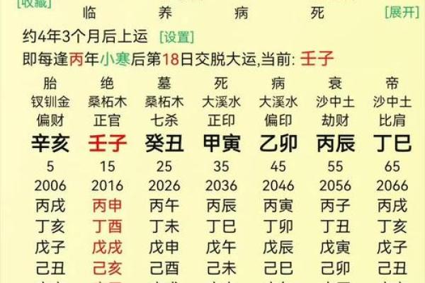八字不重叠命格好吗女人 八字不重叠对女性命格的影响