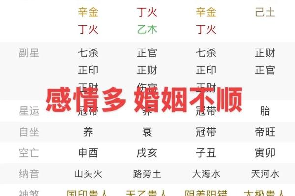 八字测婚姻男命不利妻_男命八字对妻子的婚姻影响不佳