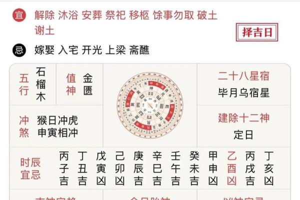 3月4月黄历吉日 农历四月黄道吉日查询