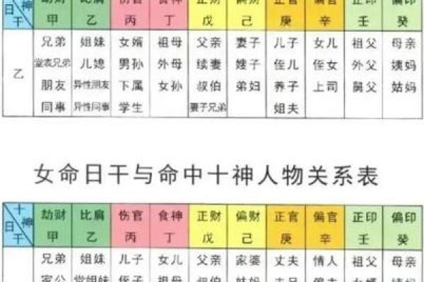八字从格命理解析大全 八字从格命理全解指南