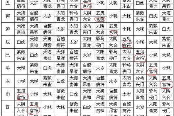 八字测命局吉凶查询 八字命局吉凶运势查询系统
