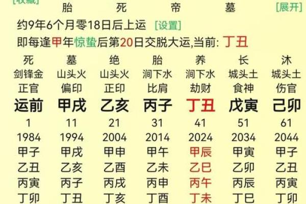 八字差的男命好吗 八字不佳的男性命运如何 八字差的男命好吗 八字不佳的男性命运如何