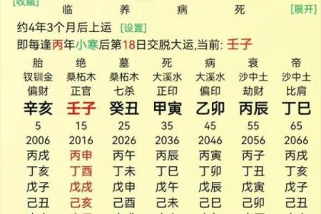 八字不重叠命格好吗女人 八字不重叠对女性命格的影响