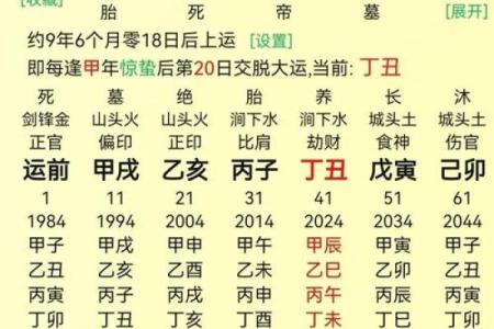 八字差的男命好吗 八字不佳的男性命运如何