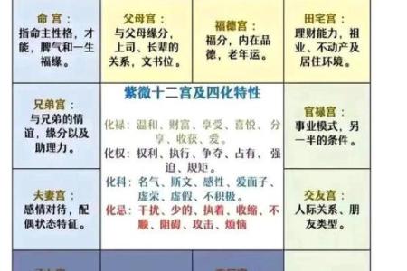 八字不好意味着什么命格_八字不佳代表的命格含义