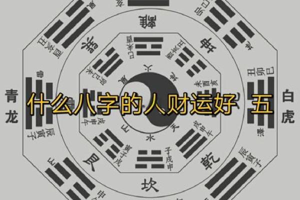 八字财命的财星怎么看出 八字财命中财星的识别方法