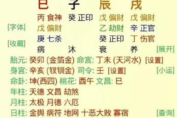 八字补命能预测吗 八字补命是否具备预测能力