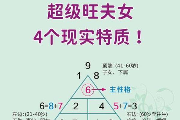 八字冲夫星好吗女命婚姻 八字冲夫星对女性婚姻影响如何