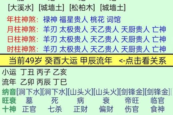 八字财星多是财多吗女命_女命八字中财星多意味着财运旺吗