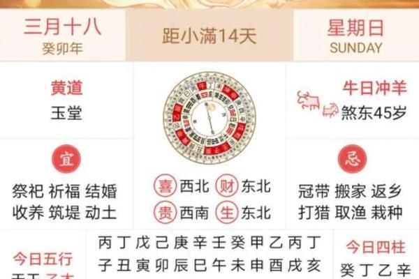 3月11开业吉日 开业日期怎么选 3月11开业吉日 开业日期怎么选