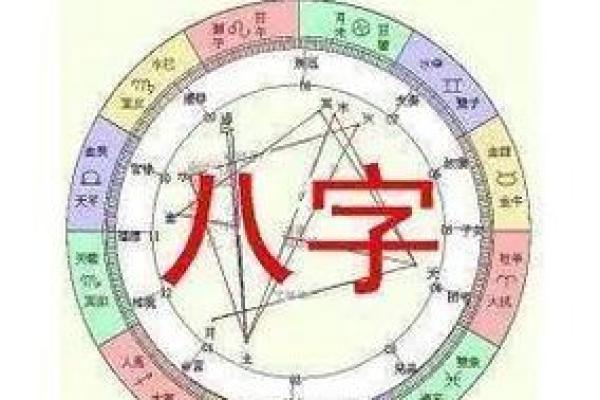 八字纯阴命什么样子_八字纯阴命的特征与表现