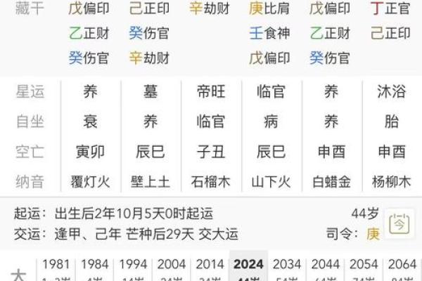 八字从弱特殊命局不好吗,八字从弱特殊命局是否存在问题