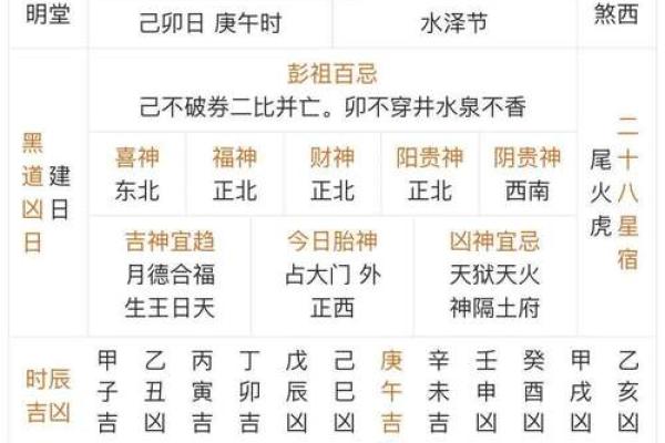 3月出门打工吉日求财_三月打工出门求财吉日