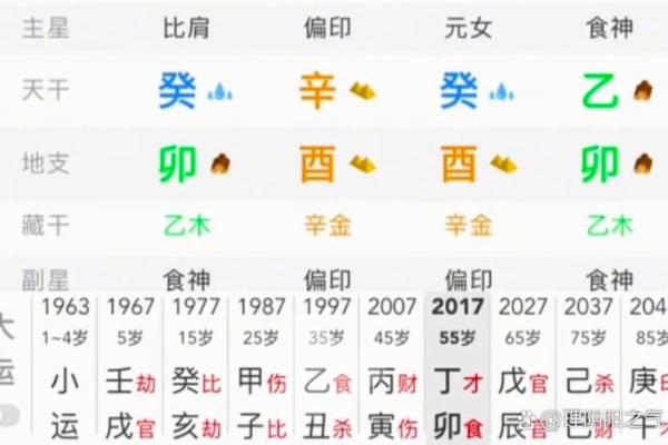八字纯阴男命感情怎么处理 八字纯阴男性在感情中的应对策略 八字纯阴男命感情怎么处理 八字纯阴男性在感情中的应对策略