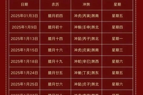 2月农历搬家吉日_农历二月适宜搬家日子