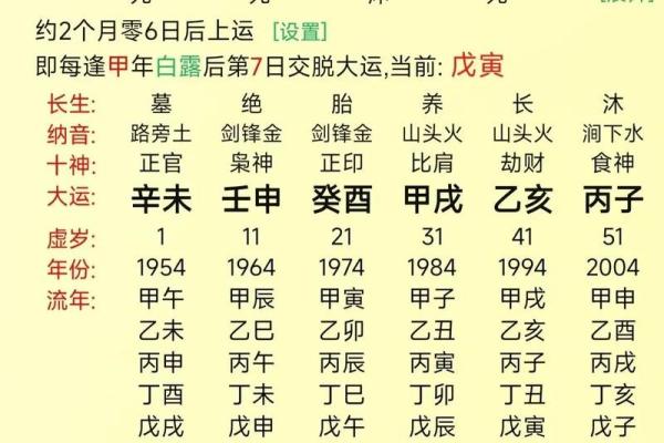 八字不太好看是什么命 八字不佳代表了什么命运