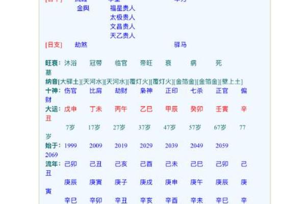 八字纯阴男命几月生 八字纯阴男性不同出生月份的影响