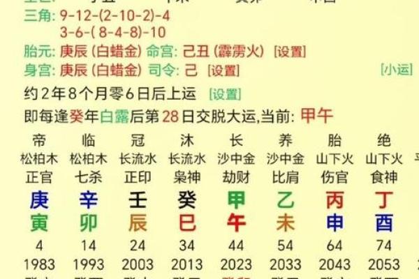八字纯阴男命几月生 八字纯阴男性不同出生月份的影响