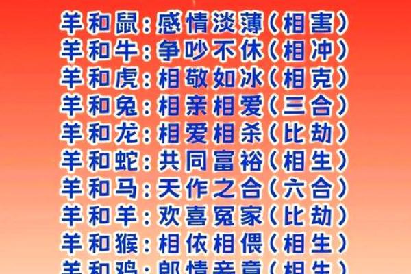 八字不合富贵命代表是生肖 生肖与八字不合富贵命的意义