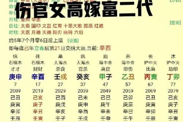 八字财运最强的命格女人_财运极佳的八字女性命格