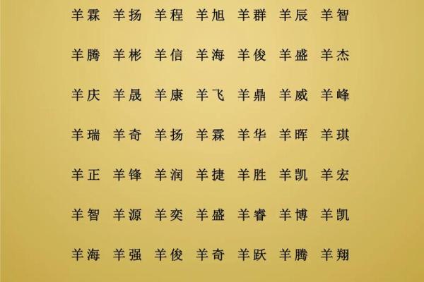 八字纯阴男命属羊的人 八字纯阴属羊男性命运研究