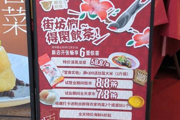 3月茶楼开张吉日 做生意开业怎么选日子