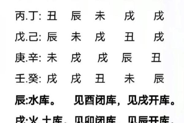 八字财库冲官库好吗女命_八字财库对官库的影响及女性命理解读
