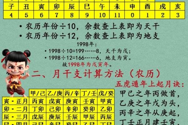 八字测命网站免费_免费八字命理测算网站推荐