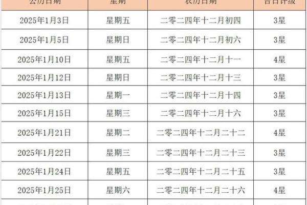 3月29吉日查询_3月29日吉日查询指南 3月29吉日查询_3月29日吉日查询指南