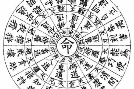 八字比劫指的是什么命_八字比劫代表着什么样的命运