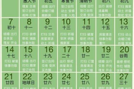 3月6日黄道吉日吗 阴历三月三日是什么日子