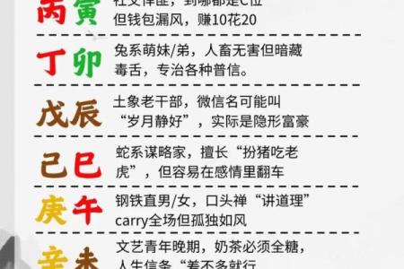 八字不喜水的女命 水相克的女性八字命理