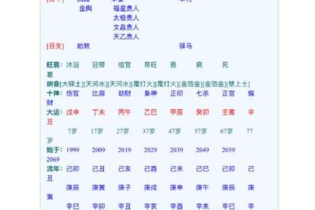 八字纯阴男命几月生 八字纯阴男性不同出生月份的影响