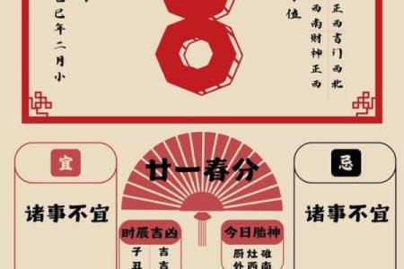 3月29吉日时辰 29号黄历吉日查询