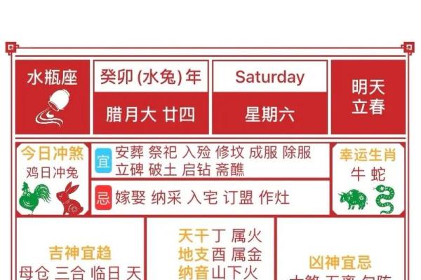 2月适合开业吉日 开业哪个日子好农历