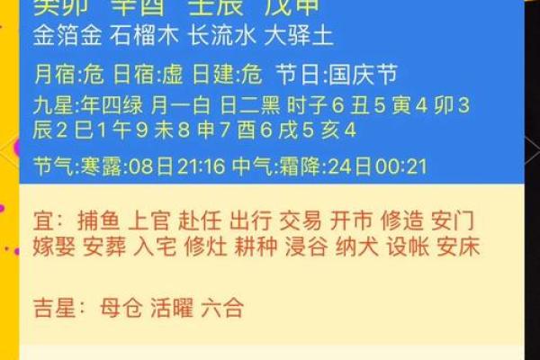 2月修房开工吉日 修房好日子吉日查询