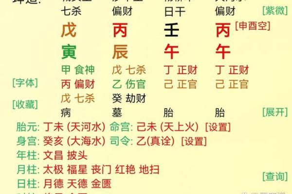 八字财官看女命情缘方位 八字财官揭示女性情缘方位 八字财官看女命情缘方位 八字财官揭示女性情缘方位