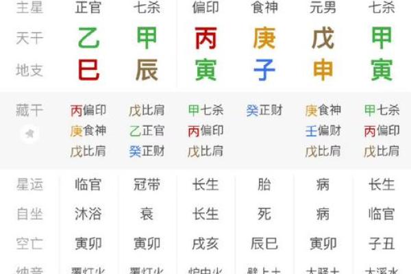 八字财印交战女命 女命八字财与印的对立关系