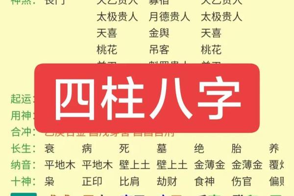 八字财印交战女命 女命八字财与印的对立关系