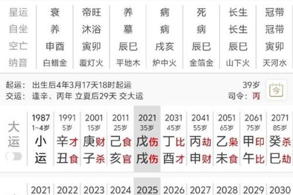 八字从哪开始断命的人,八字断命的起始人群是谁