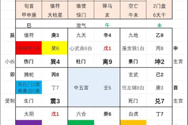 八字测算免费排命盘软件下载 免费八字测算软件下载及命盘生成