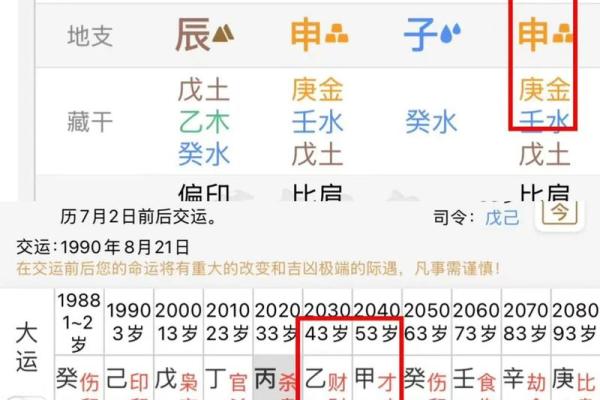 03年4月8日吉日吉时 2003年4月7日生辰八字