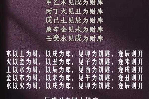 八字丑是财库么嘛女命_八字丑命在财库中的作用及影响