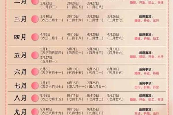 2月买车黄历吉日_二月购车良辰吉日指南