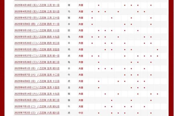 2月开业吉日查询 什么日子开业最好吉利