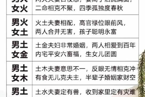 八字财官相生女命好吗婚姻_八字中财官相生对女命婚姻的影响
